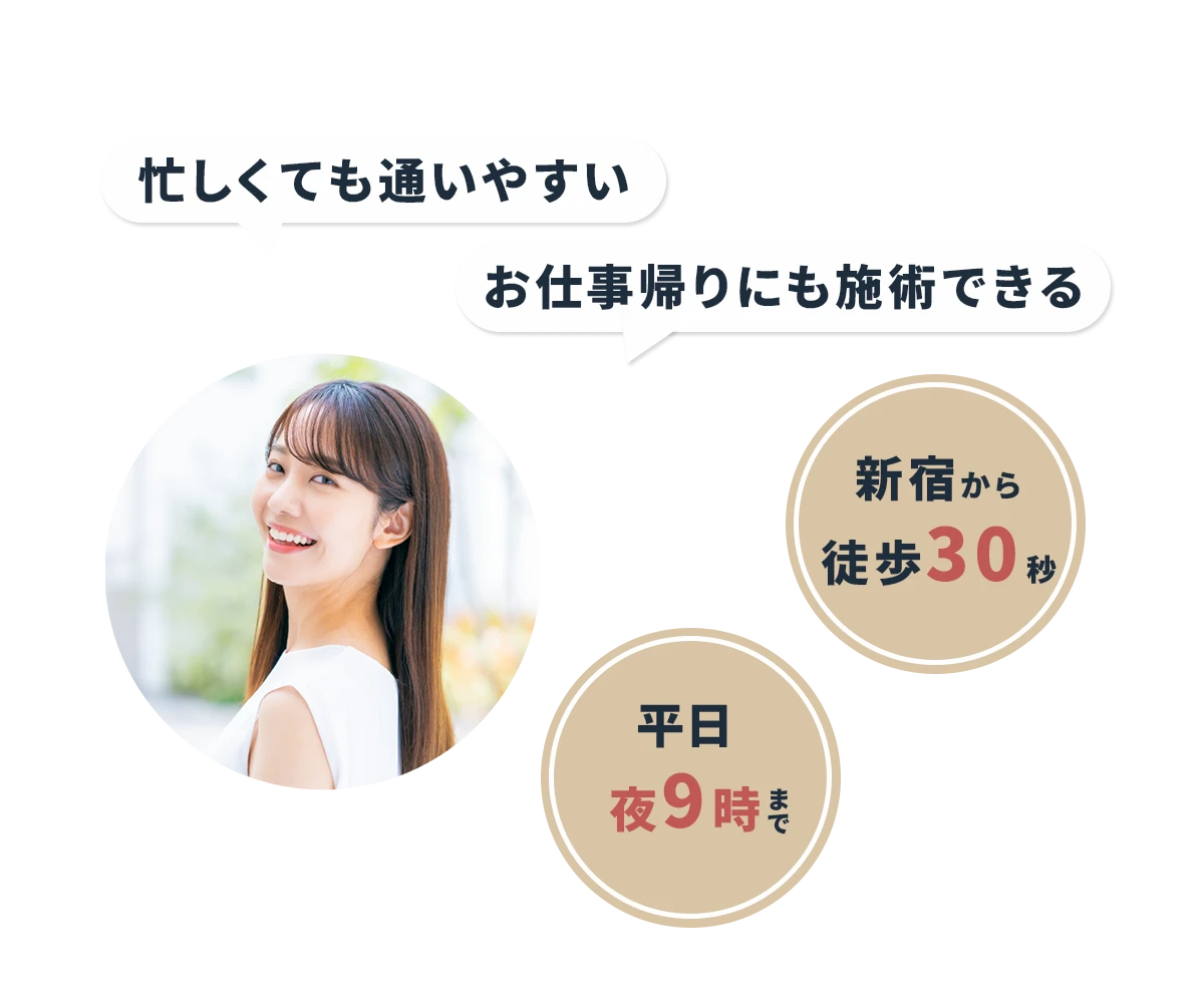 新宿駅徒歩30秒、平日も夜9時までやっていて通いやすいことが分かるイラスト