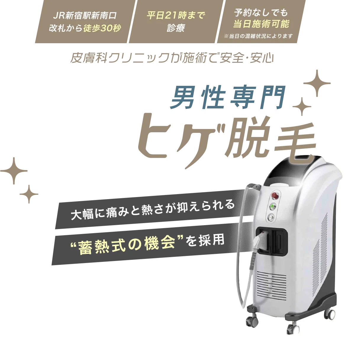 男性専門ヒゲ脱毛。JR新宿駅新南口改札から徒歩30秒。平日21時まで診療。予約なしでも当日施術可能。皮膚科クリニックで施術が安全・安心。最大に痛みが抑えられる蓄熱式の最新機械を採用