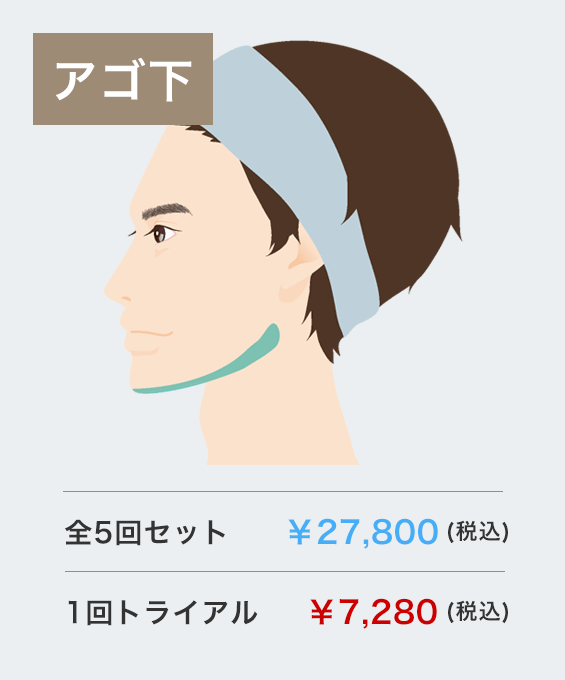 アゴ下。全5回セット24,900円。1回トライアル6,500円